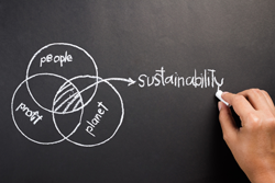 Sustainable procurement needs eProcurement