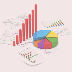 Charts for effective procurement spend analysis